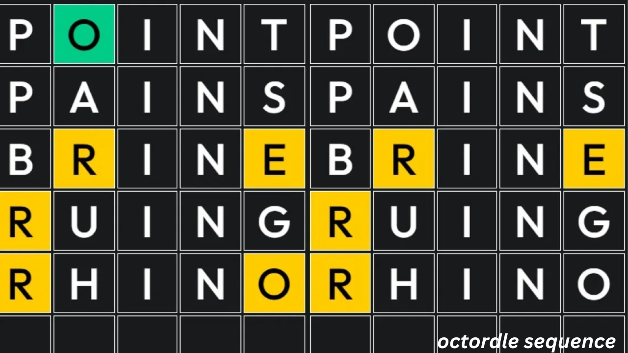 octordle sequence